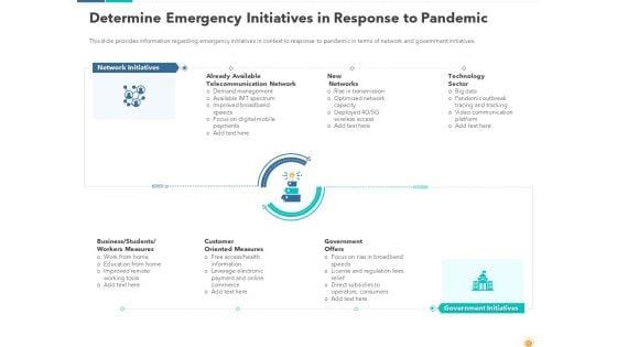 Recovery_And_Business_Survival_Plan_For_Information_And_Communications_Technology_Industry_Post_COVID_Situation_Ppt_Complete_Deck_With_Slides_Slide_17.jpg