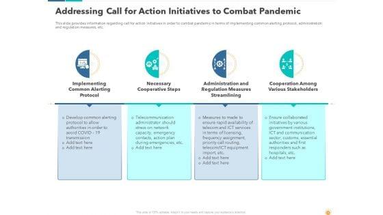 Recovery_And_Business_Survival_Plan_For_Information_And_Communications_Technology_Industry_Post_COVID_Situation_Ppt_Complete_Deck_With_Slides_Slide_18.jpg