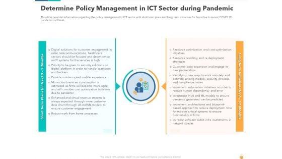 Recovery_And_Business_Survival_Plan_For_Information_And_Communications_Technology_Industry_Post_COVID_Situation_Ppt_Complete_Deck_With_Slides_Slide_25.jpg