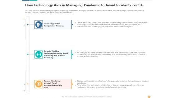 Recovery_And_Business_Survival_Plan_For_Information_And_Communications_Technology_Industry_Post_COVID_Situation_Ppt_Complete_Deck_With_Slides_Slide_27.jpg