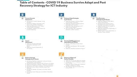 Recovery_And_Business_Survival_Plan_For_Information_And_Communications_Technology_Industry_Post_COVID_Situation_Ppt_Complete_Deck_With_Slides_Slide_3.jpg