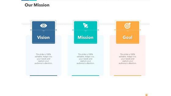 Recovery_And_Business_Survival_Plan_For_Information_And_Communications_Technology_Industry_Post_COVID_Situation_Ppt_Complete_Deck_With_Slides_Slide_50.jpg