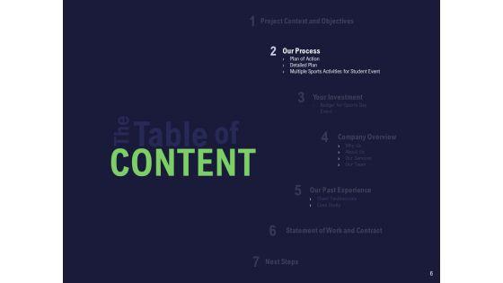 Recreational_Program_Proposal_Ppt_PowerPoint_Presentation_Complete_Deck_With_Slides_Slide_6.jpg