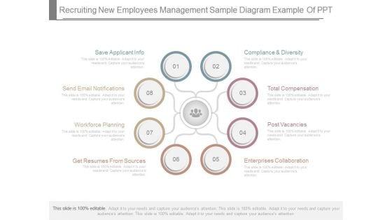 Recruiting_New_Employees_Management_Sample_Diagram_Example_Of_Ppt_1.jpg