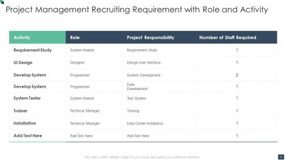 Recruiting_Ppt_PowerPoint_Presentation_Complete_With_Slides_Slide_3.jpg