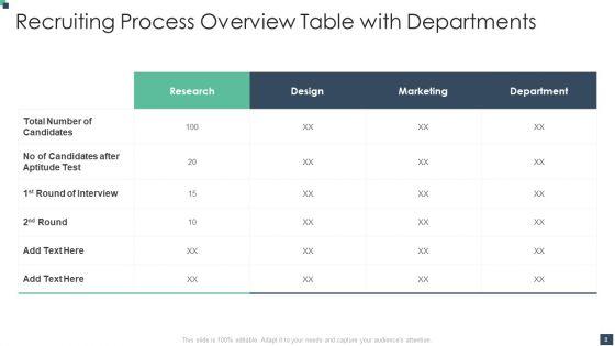 Recruiting_Ppt_PowerPoint_Presentation_Complete_With_Slides_Slide_8.jpg