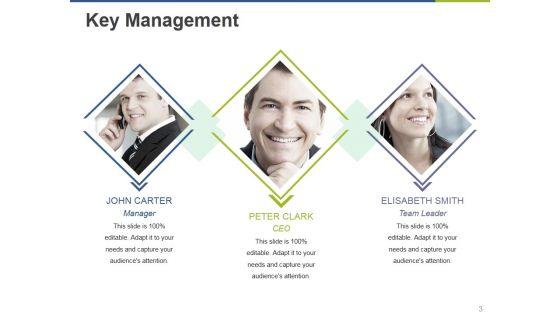 Recruiting_Process_Ppt_PowerPoint_Presentation_Complete_Deck_With_Slides_Slide_3.jpg