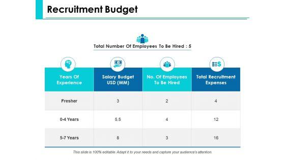 Recruitment_Budget_Ppt_PowerPoint_Presentation_File_Graphics_Slide_1.jpg