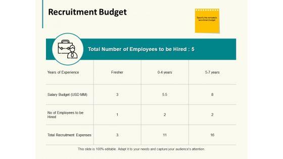 Recruitment_Budget_Ppt_PowerPoint_Presentation_Gallery_Example_Slide_1.jpg