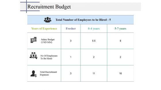 Recruitment_Budget_Ppt_PowerPoint_Presentation_Infographic_Template_Templates_Slide_1.jpg