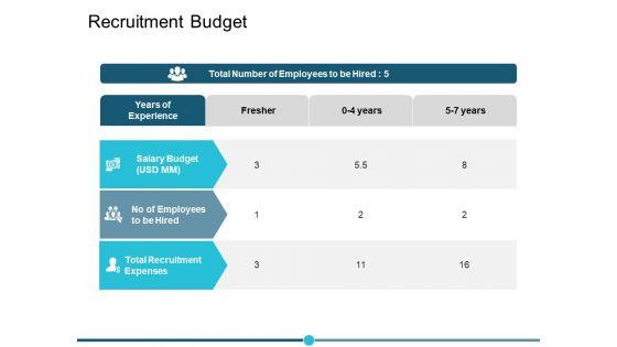 Recruitment_Budget_Ppt_PowerPoint_Presentation_Infographics_Design_Templates_Slide_1.jpg