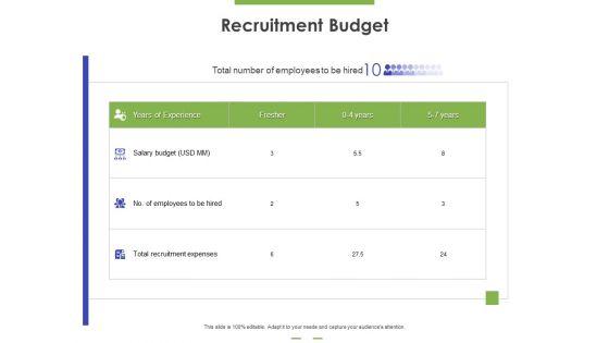 Recruitment_Budget_Ppt_PowerPoint_Presentation_Model_Graphics_Tutorials_PDF_Slide_1.jpg