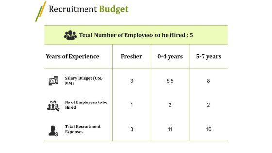 Recruitment_Budget_Ppt_PowerPoint_Presentation_Outline_Slide_1.jpg