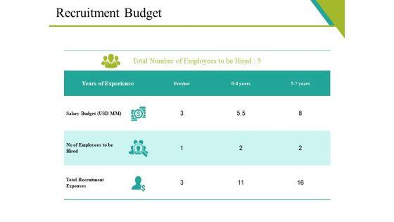 Recruitment_Budget_Ppt_PowerPoint_Presentation_Slides_Clipart_Slide_1.jpg