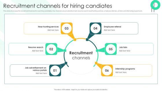 Recruitment_Channels_For_Hiring_Candiates_Demonstration_PDF_Slide_1.jpg