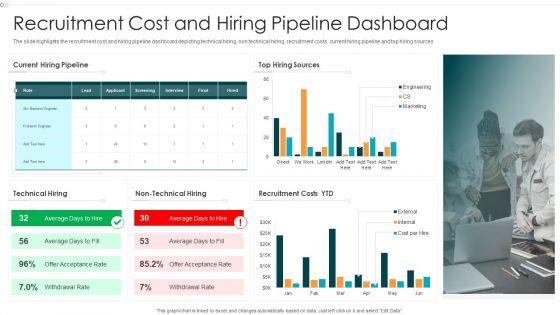Recruitment_Cost_And_Hiring_Pipeline_Dashboard_Slides_PDF_Slide_1.jpg