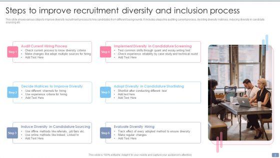 Recruitment_Diversity_And_Inclusion_Ppt_PowerPoint_Presentation_Complete_With_Slides_Slide_2.jpg