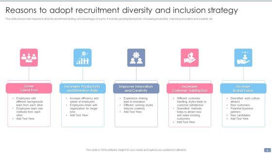 Recruitment_Diversity_And_Inclusion_Ppt_PowerPoint_Presentation_Complete_With_Slides_Slide_4.jpg