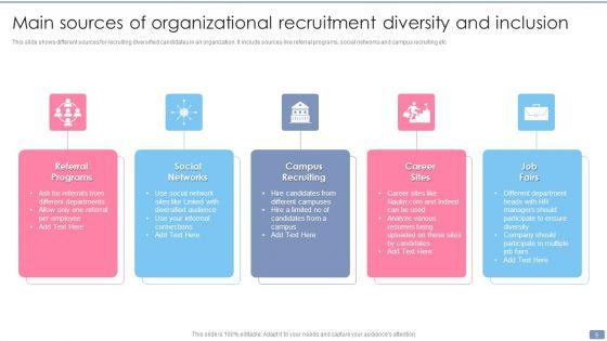 Recruitment_Diversity_And_Inclusion_Ppt_PowerPoint_Presentation_Complete_With_Slides_Slide_5.jpg
