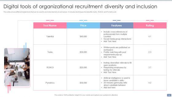 Recruitment_Diversity_And_Inclusion_Ppt_PowerPoint_Presentation_Complete_With_Slides_Slide_9.jpg