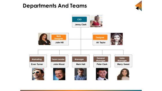 Recruitment_Life_Cycle_Ppt_PowerPoint_Presentation_Complete_Deck_With_Slides_Slide_5.jpg