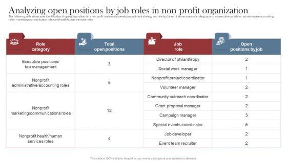 Recruitment_Marketing_Strategies_For_NPO_Business_Analyzing_Open_Positions_By_Job_Roles_In_Non_Sample_PDF_Slide_1.jpg
