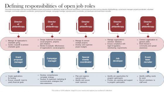 Recruitment_Marketing_Strategies_For_NPO_Business_Defining_Responsibilities_Of_Open_Job_Roles_Mockup_PDF_Slide_1.jpg