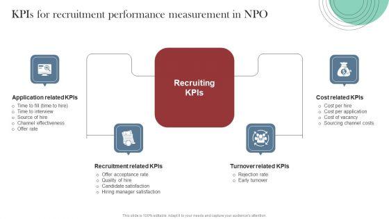 Recruitment_Marketing_Strategies_For_NPO_Business_Kpis_For_Recruitment_Performance_Measurement_In_NPO_Icons_PDF_Slide_1.jpg