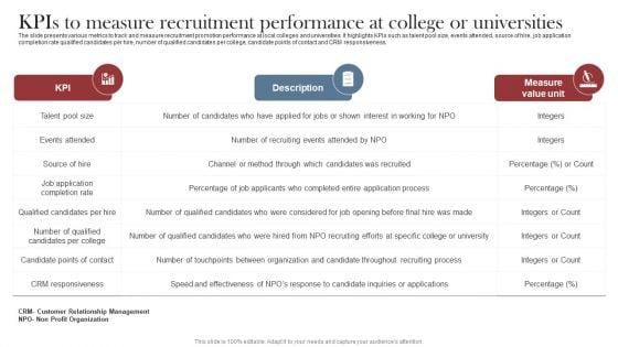 Recruitment_Marketing_Strategies_For_NPO_Business_Kpis_To_Measure_Recruitment_Performance_At_College_Or_Universities_Clipart_PDF_Slide_1.jpg