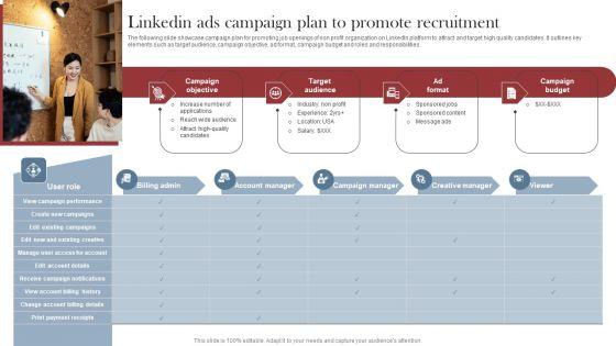 Recruitment_Marketing_Strategies_For_NPO_Business_Linkedin_Ads_Campaign_Plan_To_Promote_Recruitment_Professional_PDF_Slide_1.jpg
