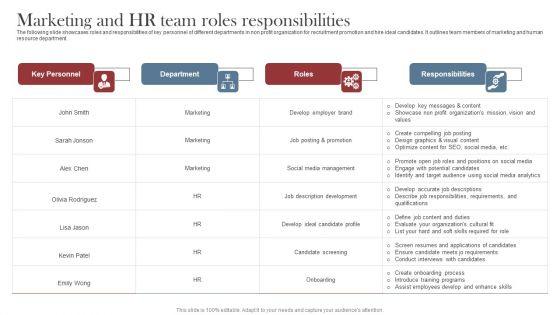 Recruitment_Marketing_Strategies_For_NPO_Business_Marketing_And_HR_Team_Roles_Responsibilities_Graphics_PDF_Slide_1.jpg