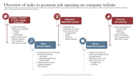 Recruitment_Marketing_Strategies_For_NPO_Business_Overview_Of_Tasks_To_Promote_Job_Opening_On_Company_Website_Rules_PDF_Slide_1.jpg