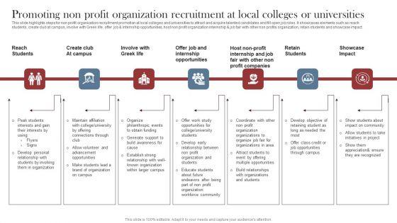 Recruitment_Marketing_Strategies_For_NPO_Business_Promoting_Non_Profit_Organization_Recruitment_At_Local_Colleges_Designs_PDF_Slide_1.jpg