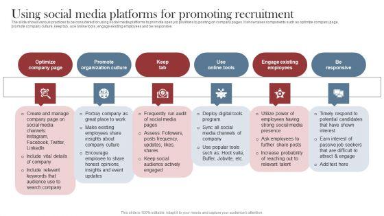 Recruitment_Marketing_Strategies_For_NPO_Business_Using_Social_Media_Platforms_For_Promoting_Recruitment_Sample_PDF_Slide_1.jpg