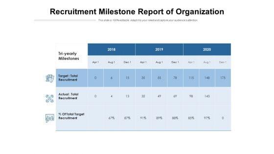 Recruitment_Milestone_Report_Of_Organization_Ppt_PowerPoint_Presentation_File_Outline_PDF_Slide_1.jpg