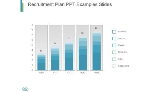 Recruitment_Plan_Ppt_Examples_Slides_1.jpg