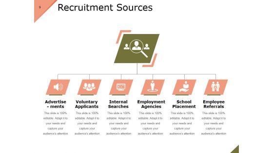 Recruitment_Process_Model_Ppt_PowerPoint_Presentation_Complete_Deck_With_Slides_Slide_9.jpg
