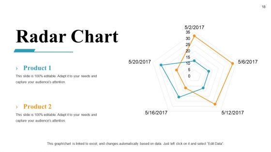 Recruitment_Process_Monitoring_Ppt_PowerPoint_Presentation_Complete_Deck_With_Slides_Slide_18.jpg
