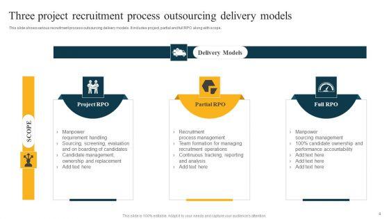 Recruitment_Process_Outsourcing_Ppt_PowerPoint_Presentation_Complete_Deck_Slide_4.jpg