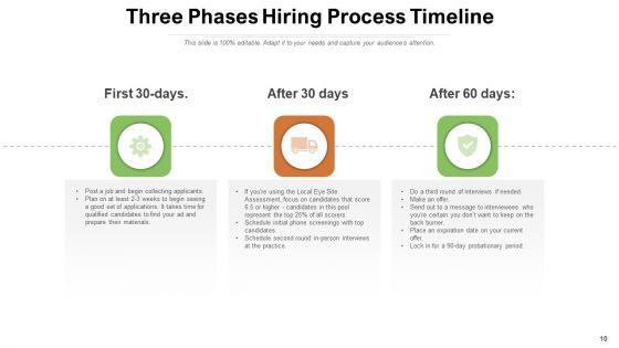 Recruitment_Process_Timeline_Digital_Recruiting_Employee_Value_Proposition_Ppt_PowerPoint_Presentation_Complete_Deck_Slide_10.jpg