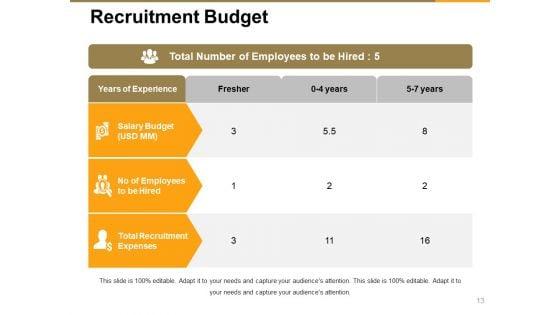 Recruitment_Proposal_Ppt_PowerPoint_Presentation_Complete_Deck_With_Slides_Slide_13.jpg