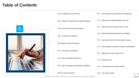 Recruitment_Sector_Capital_Raising_Elevator_Pitch_Deck_Ppt_PowerPoint_Presentation_Complete_Deck_With_Slides_Slide_2.jpg