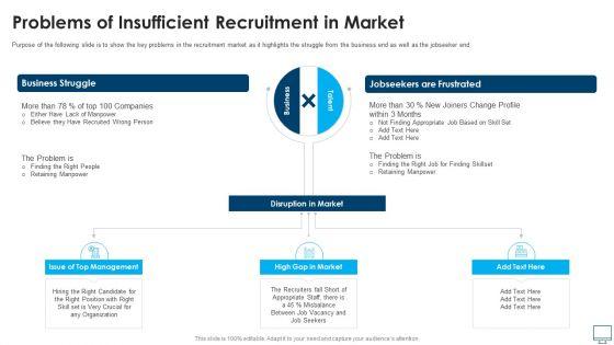 Recruitment_Sector_Capital_Raising_Elevator_Pitch_Deck_Ppt_PowerPoint_Presentation_Complete_Deck_With_Slides_Slide_4.jpg