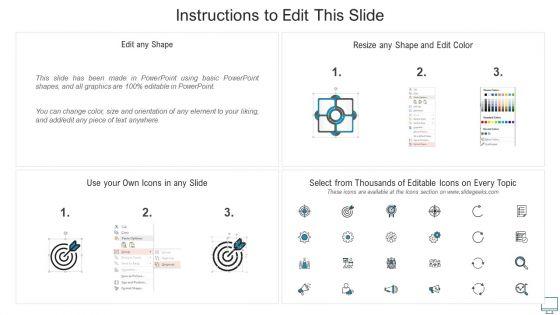 Recruitment_Sector_Capital_Raising_Elevator_Post_It_Notes_Introduction_PDF_Slide_2.jpg