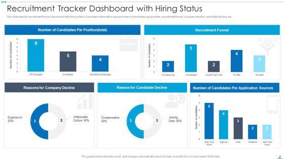 Recruitment_Status_Ppt_PowerPoint_Presentation_Complete_With_Slides_Slide_2.jpg