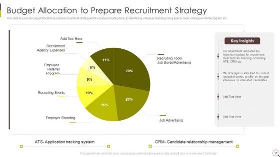 Recruitment_Strategies_In_Human_Resource_Management_Ppt_PowerPoint_Presentation_Complete_Deck_With_Slides_Slide_17.jpg