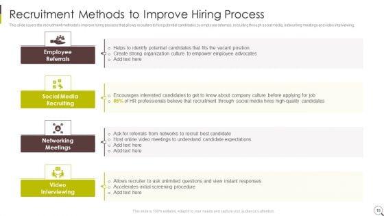 Recruitment_Strategies_In_Human_Resource_Management_Ppt_PowerPoint_Presentation_Complete_Deck_With_Slides_Slide_19.jpg