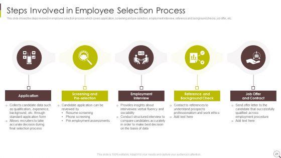 Recruitment_Strategies_In_Human_Resource_Management_Ppt_PowerPoint_Presentation_Complete_Deck_With_Slides_Slide_21.jpg