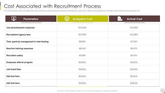 Recruitment_Strategies_In_Human_Resource_Management_Ppt_PowerPoint_Presentation_Complete_Deck_With_Slides_Slide_27.jpg