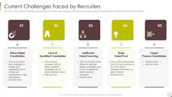 Recruitment_Strategies_In_Human_Resource_Management_Ppt_PowerPoint_Presentation_Complete_Deck_With_Slides_Slide_5.jpg